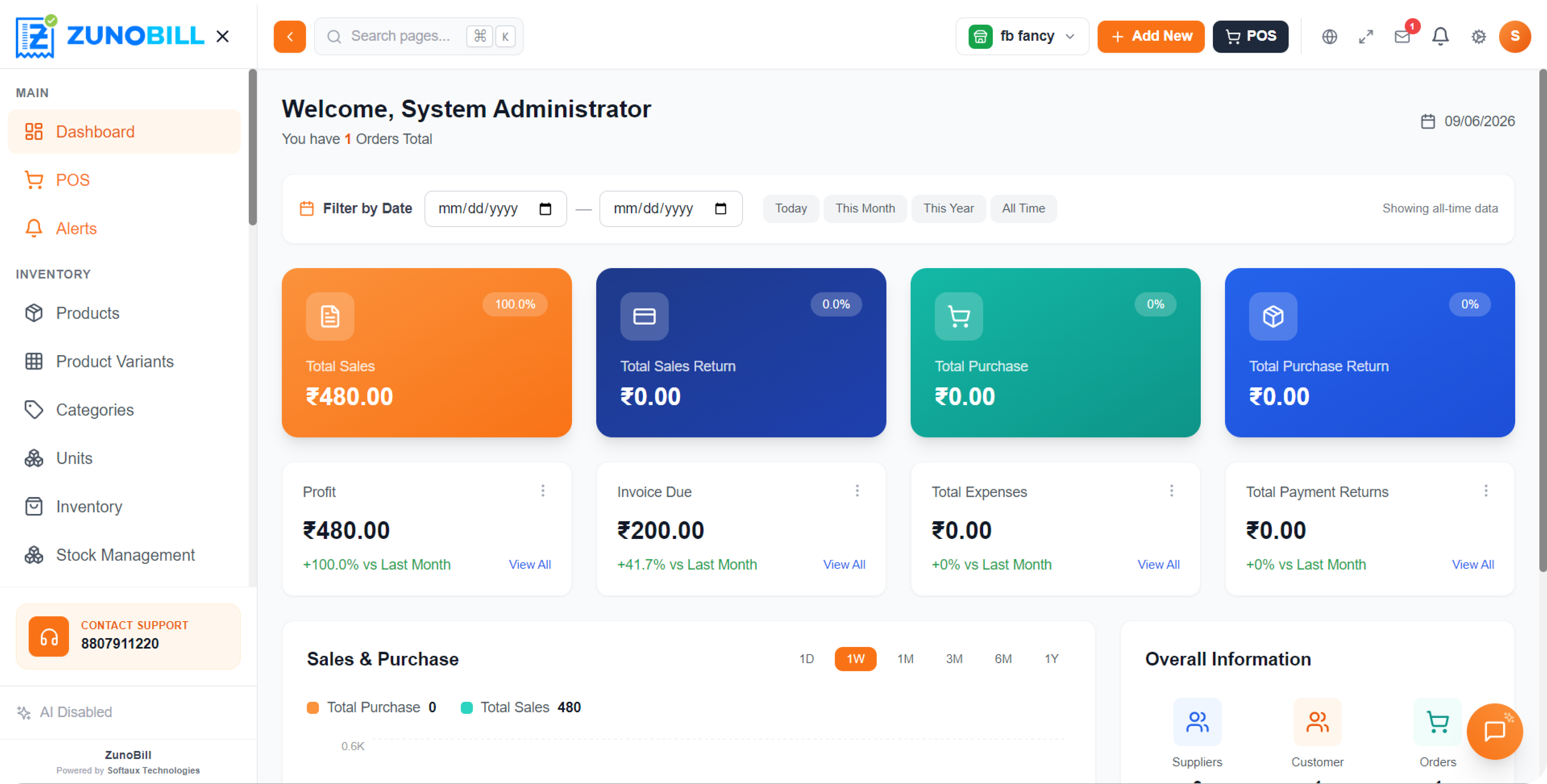 SaaS Company Dashboard